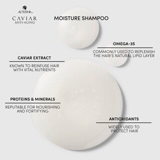 Foto 5 | Champú Alterna Haircare Caviar, Antienvejecimiento, Regenerador De Humedad, 490 Ml - Venta Internacional.
