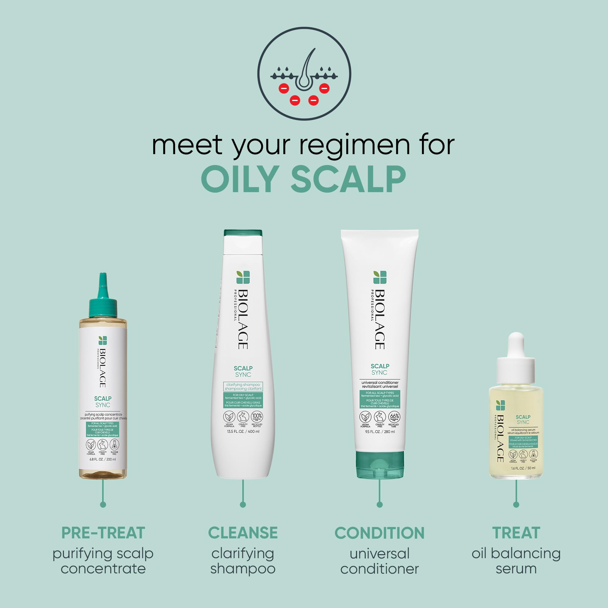 Foto 8 pulgar | Champú Biolage Scalp Sync Clarifying Vegan Para Cabello Graso - Venta Internacional.