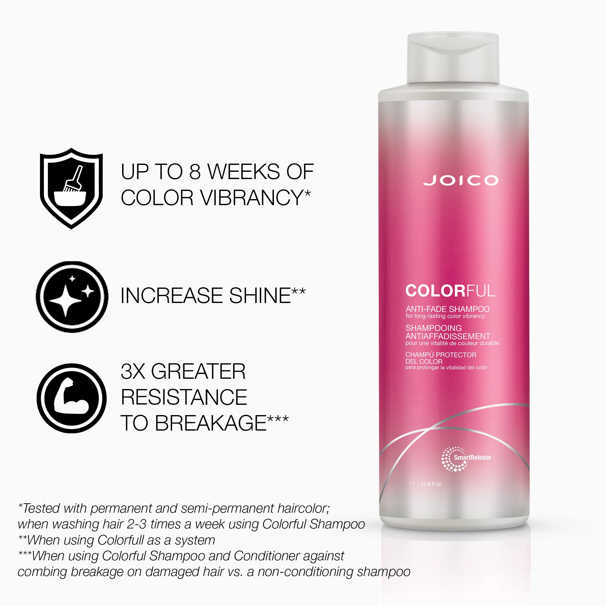 Foto 2 | Champú Joico Colorful Antidecoloración Para Cabellos Teñidos, 1 Litro - Venta Internacional.