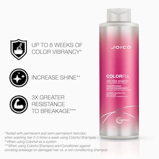 Foto 2 | Champú Joico Colorful Antidecoloración Para Cabellos Teñidos, 1 Litro - Venta Internacional.
