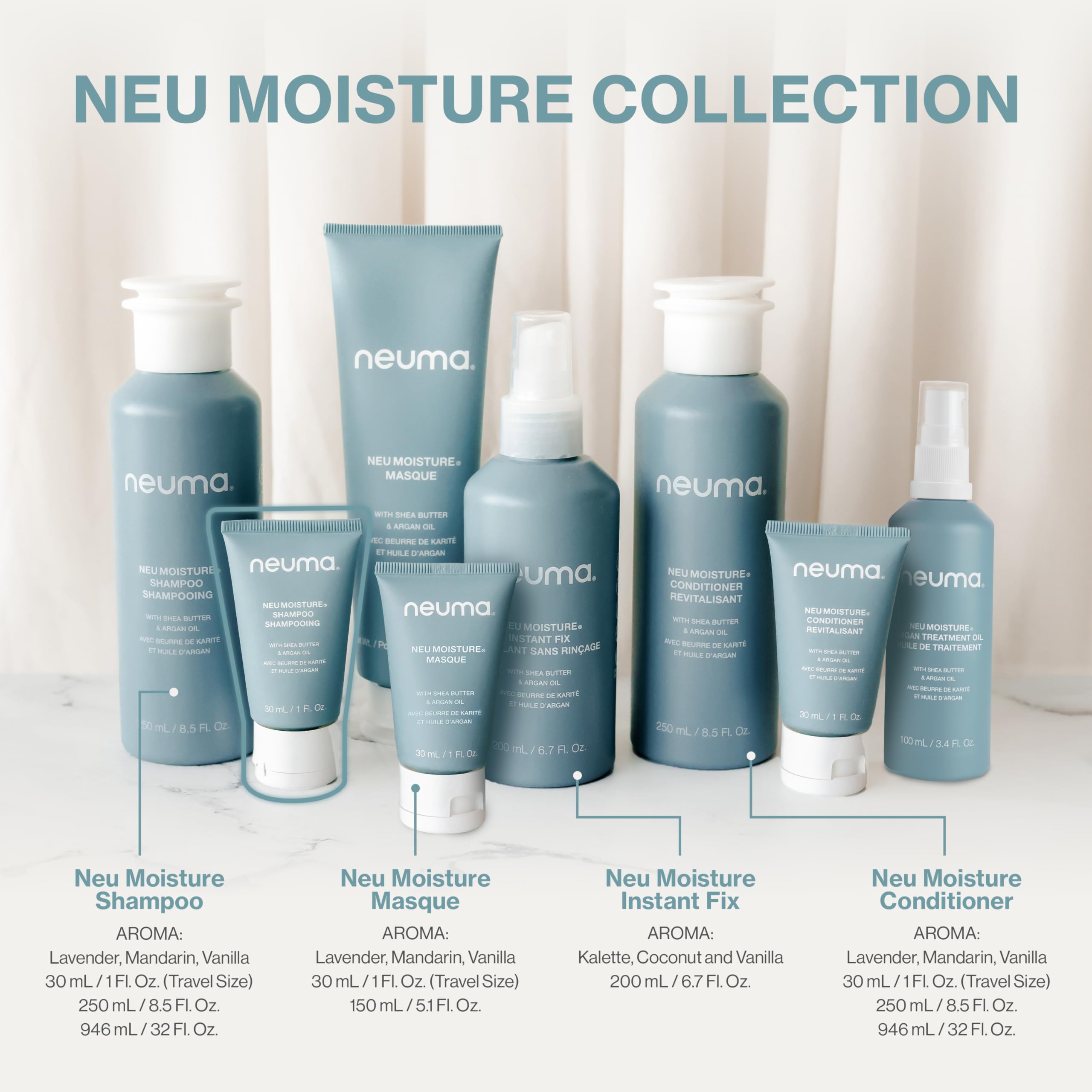 Foto 7 pulgar | Champú Neuma Neu Moisture 30 Ml, Tamaño De Viaje Con Manteca De Karité - Venta Internacional.