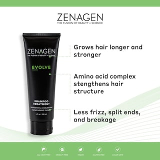 Foto 2 | Tratamiento De Champú Zenagen Evolve Professional 950 Ml - Venta Internacional.