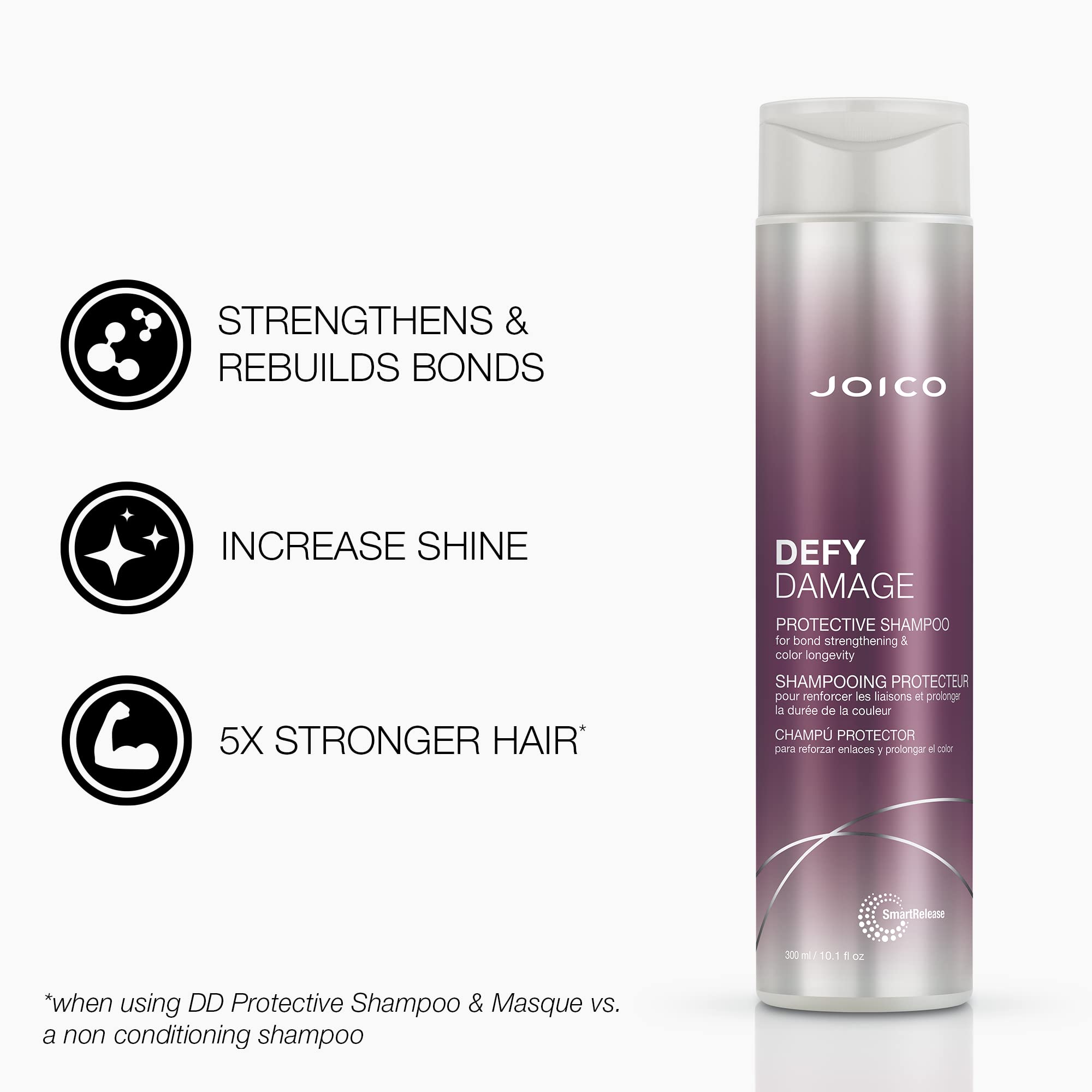 Foto 4 pulgar | Champú Joico Defy Damage Protector Para Cabello Teñido, 300 Ml - Venta Internacional.