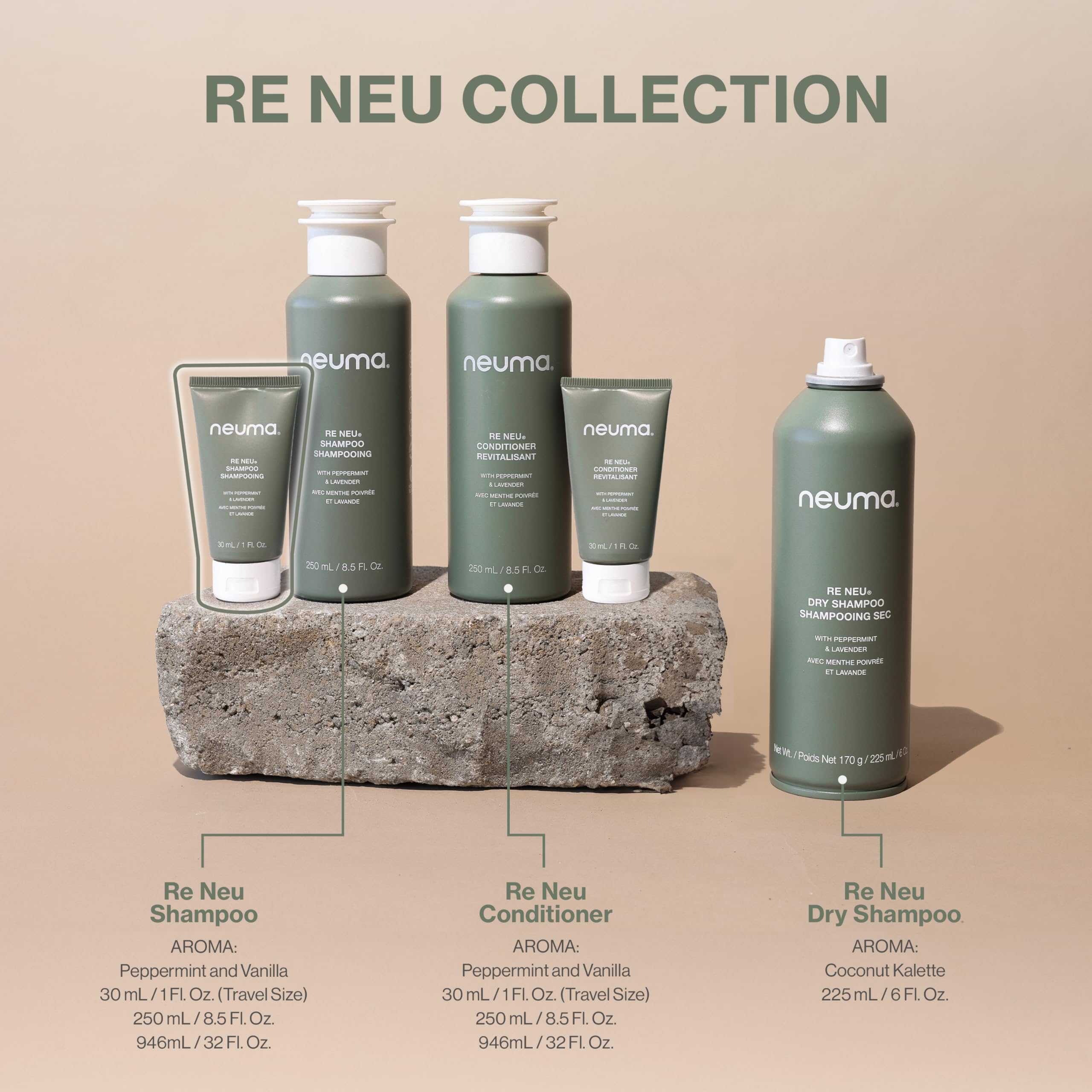 Foto 6 | Champú Neuma Re Neu Revitalizante 946 Ml Sin Sulfatos - Venta Internacional.
