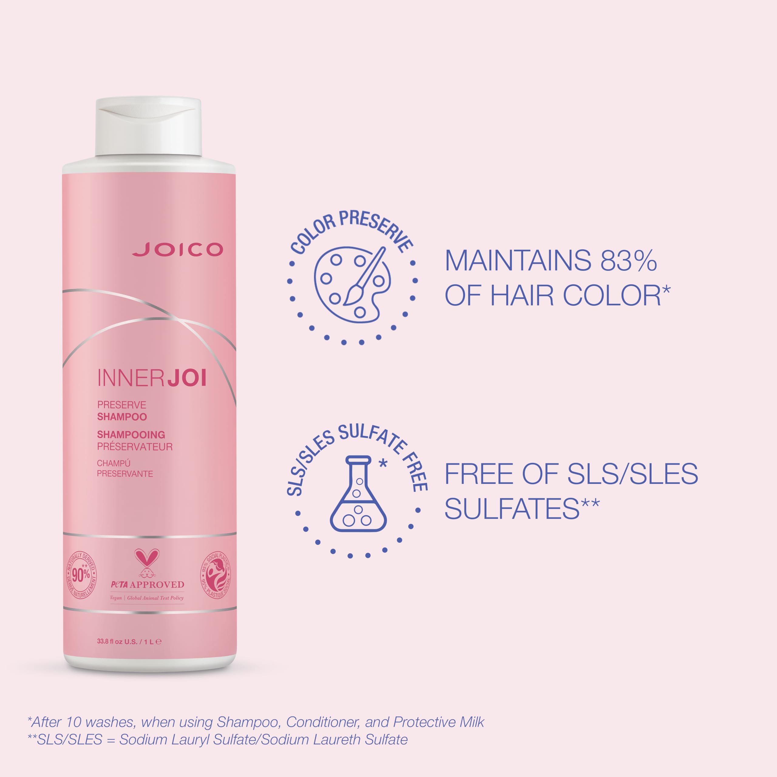 Foto 3 | Champú Joico Innerjoi Preserve Para Cabello Teñido, 1 Litro - Venta Internacional.