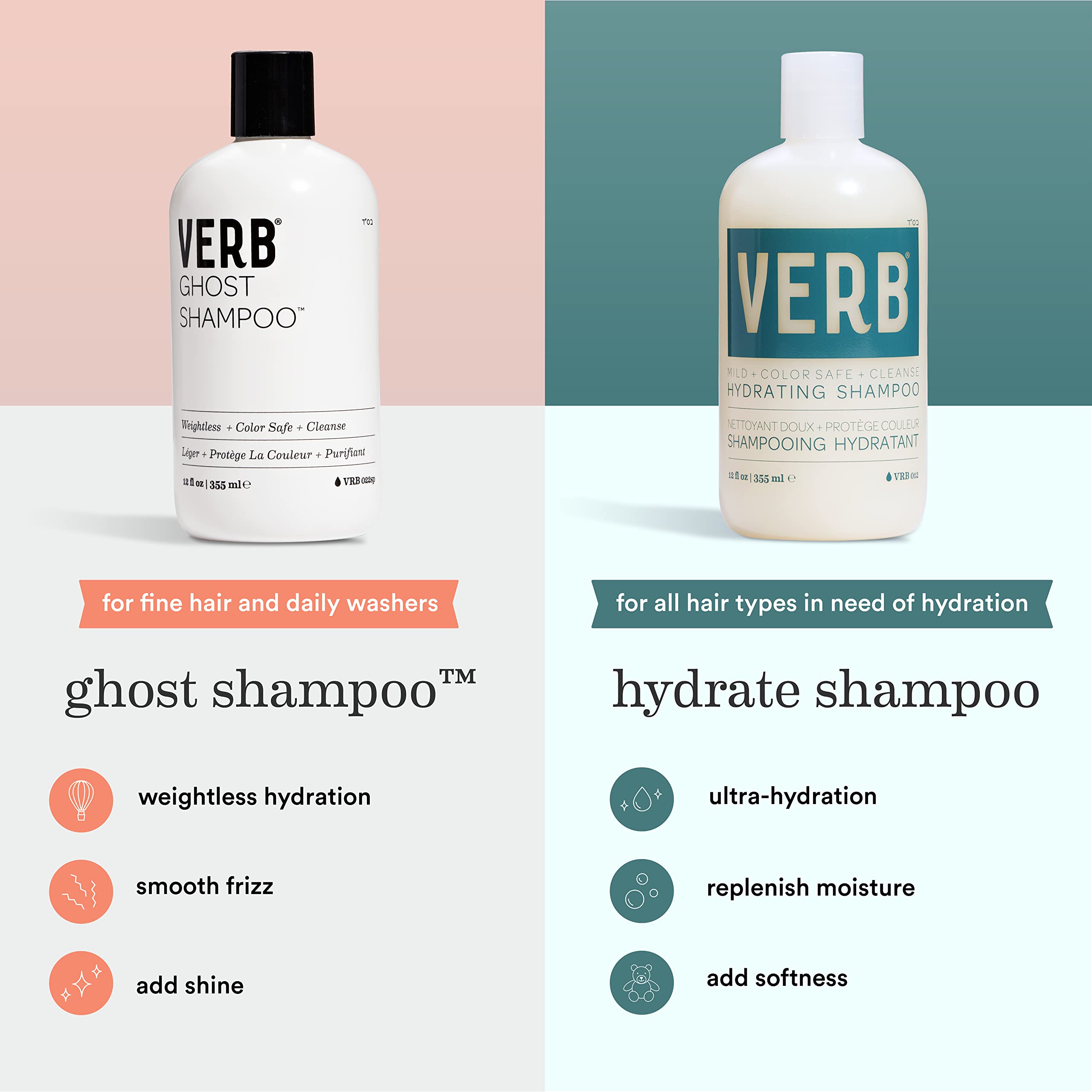 Foto 5 | Champú Verb Ghost 946 Ml Hidratante Para Todo Tipo De Cabello - Venta Internacional.