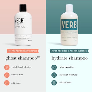 Foto 5 | Champú Verb Ghost 946 Ml Hidratante Para Todo Tipo De Cabello - Venta Internacional.