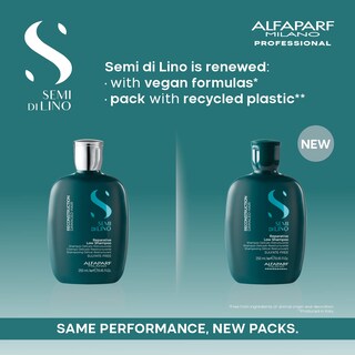 Foto 6 | Set De Champú Y Mascarilla Alfaparf Milano Semi Di Lino - Venta Internacional.