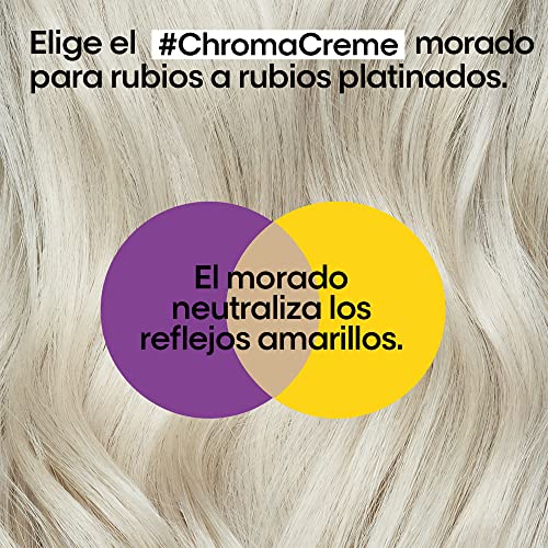 Foto 4 pulgar | Champú L'oreal Professionnel Paris L'oreal Professionnel - Venta Internacional.