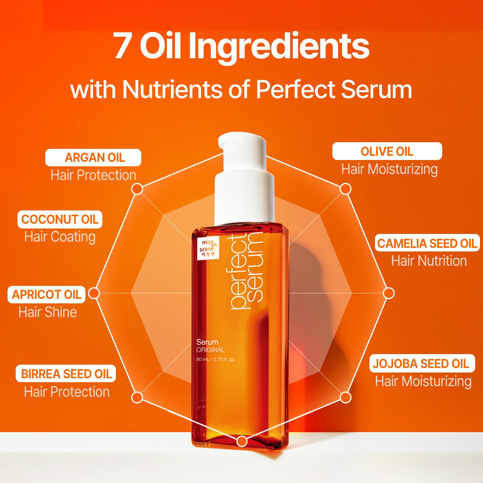 Foto 4 pulgar | Acondicionador Mise En Scene Perfect Serum Original 680 Ml - Venta Internacional.