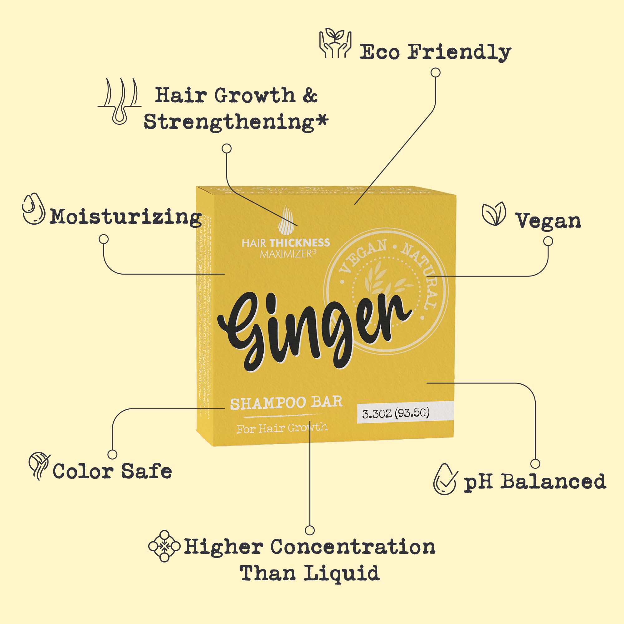 Foto 8 pulgar | Barra De Champú Para Maximizar El Grosor Del Cabello, Aceite De Jengibre Y Proteína De Arroz - Venta Internacional.