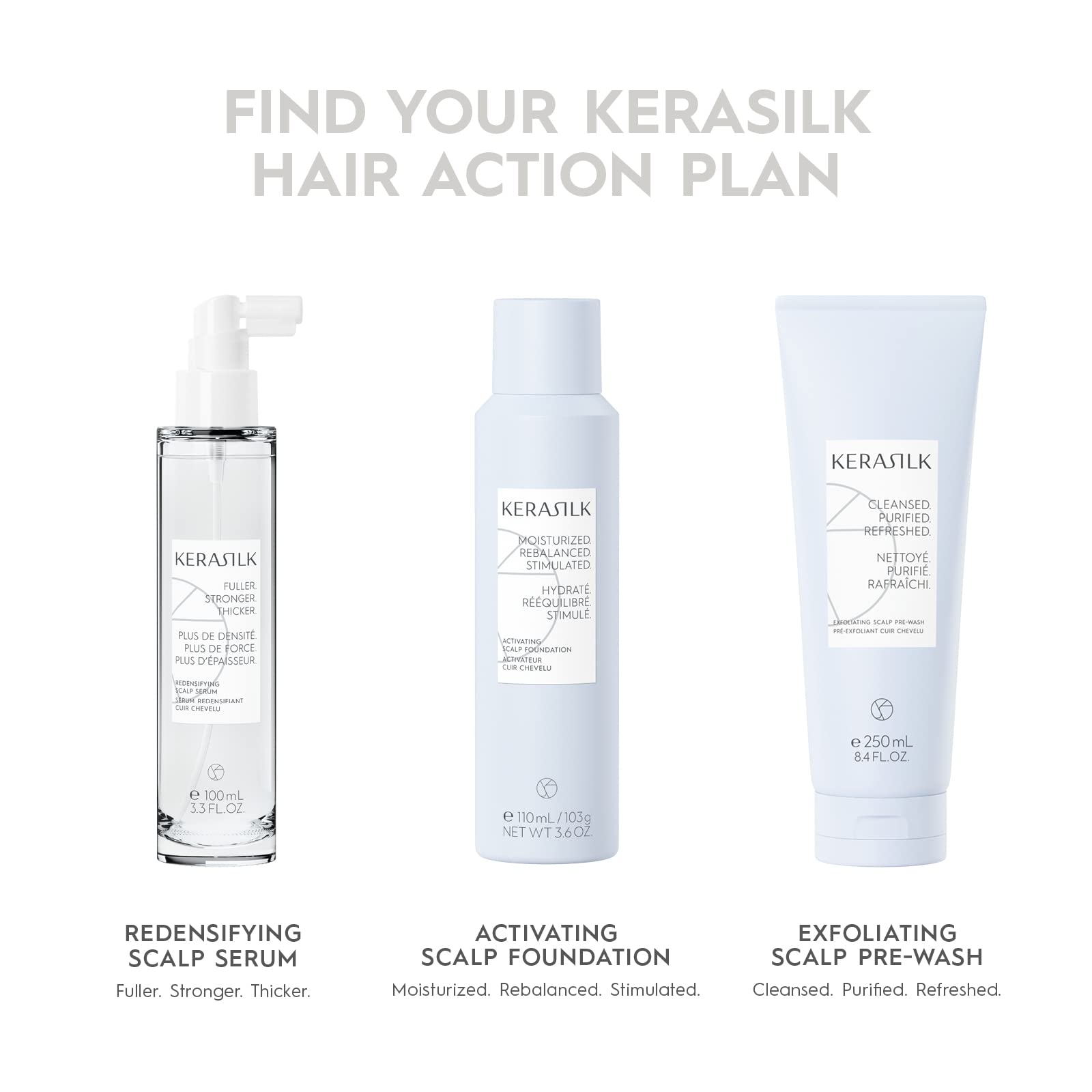 Foto 6 | Champú Kerasilk Redensifying Para Cabello Delgado Y Débil, 250 Ml - Venta Internacional.