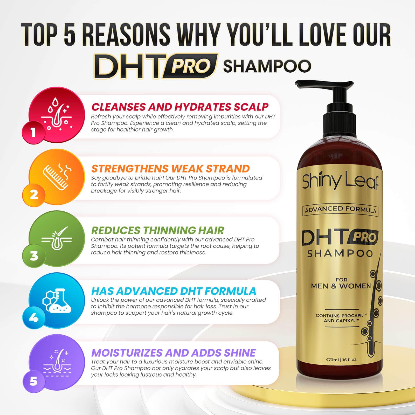 Foto 2 | Champú Shiny Leaf Dht Pro De Fórmula Avanzada Antiadelgazante - Venta Internacional.
