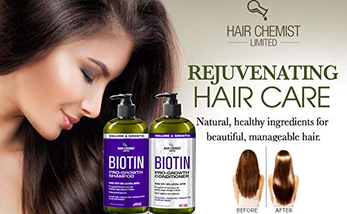 Foto 5 pulgar | Champú Hair Chemist Biotin Pro-growth, 1 Litro, Para Cabello Fino - Venta Internacional.