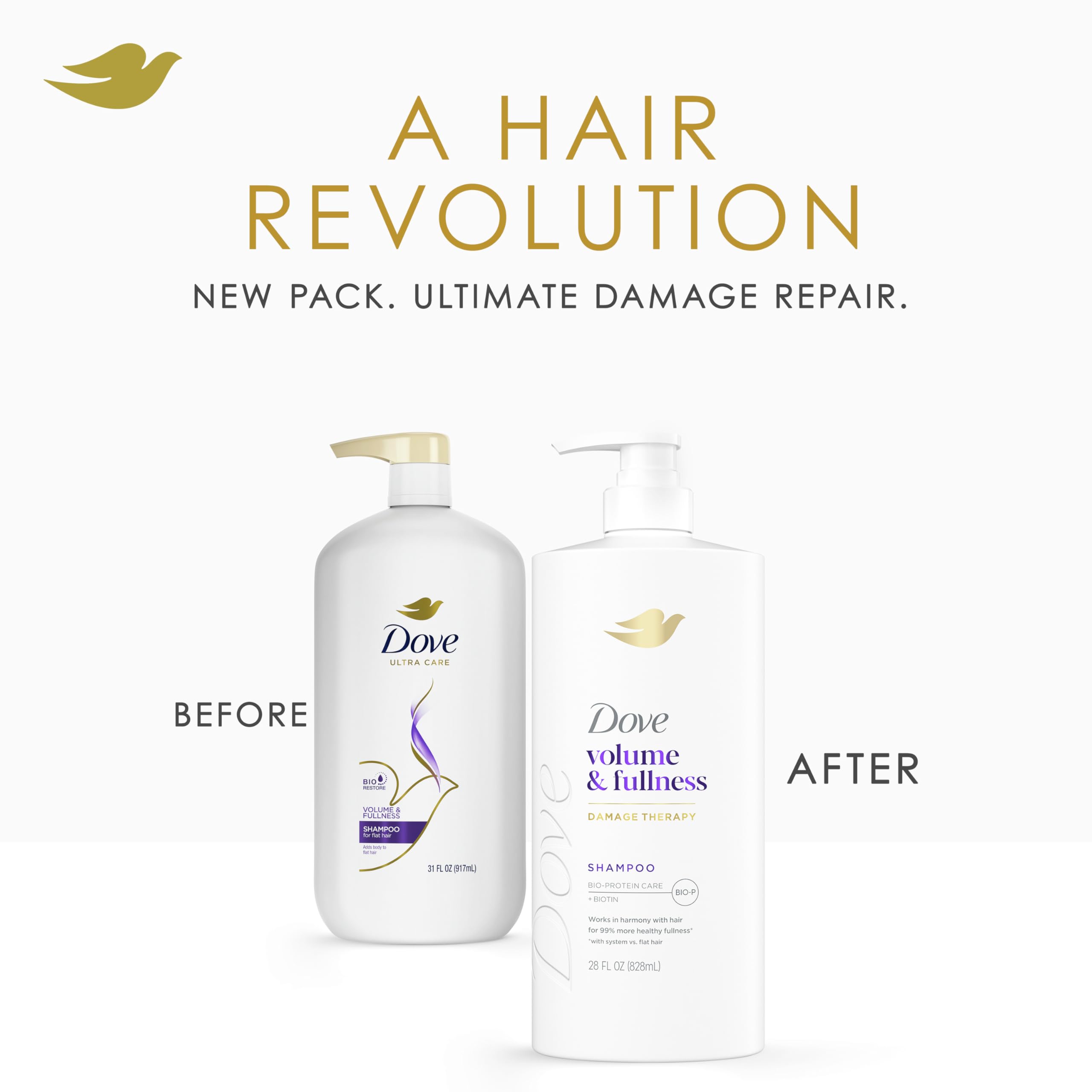 Foto 4 pulgar | Champú Dove Volume & Fullness Para Cabello Fino Y Fino 828 Ml - Venta Internacional.