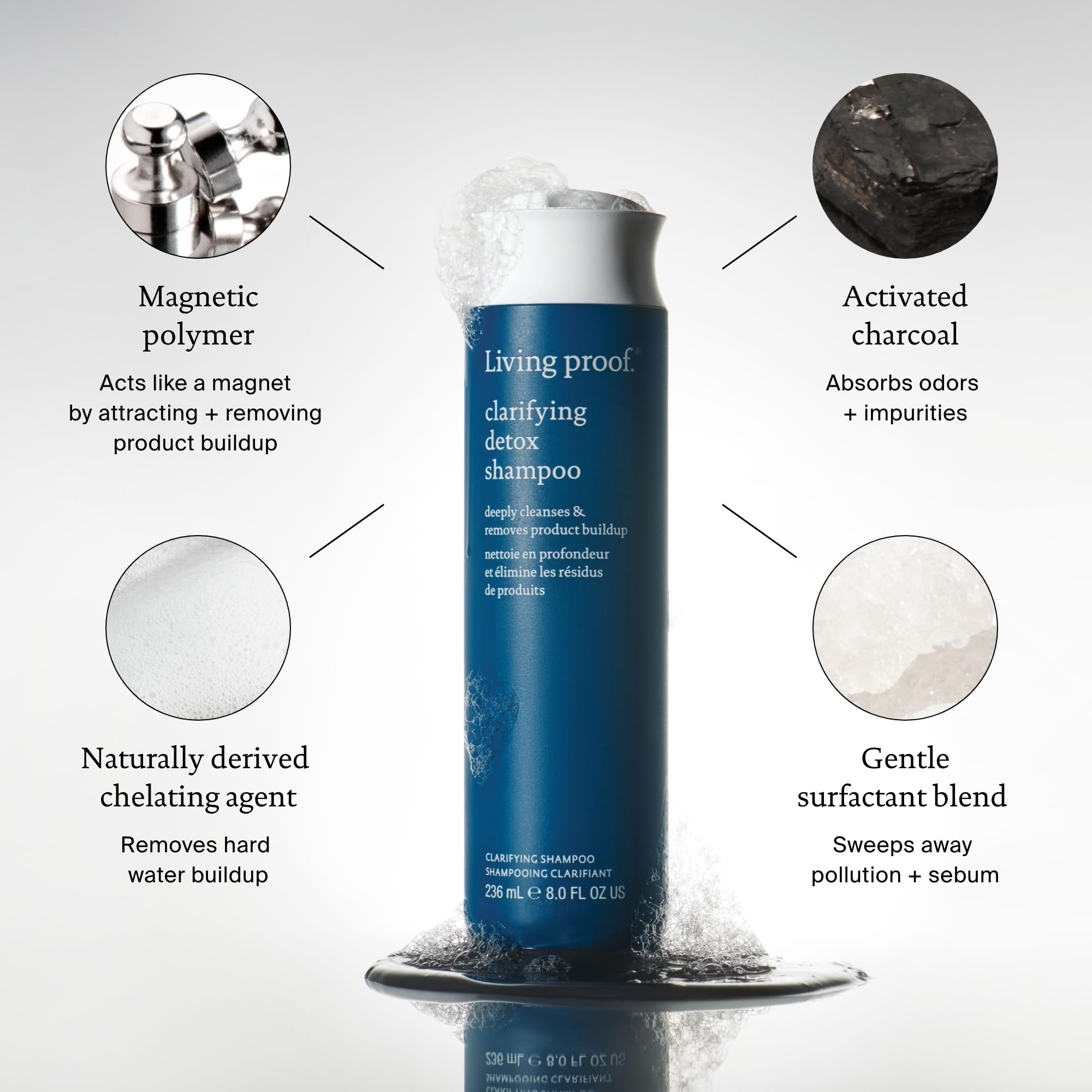 Foto 7 pulgar | Champú Living Proof Clarifying Detox Para Cabello 236 Ml - Venta Internacional.
