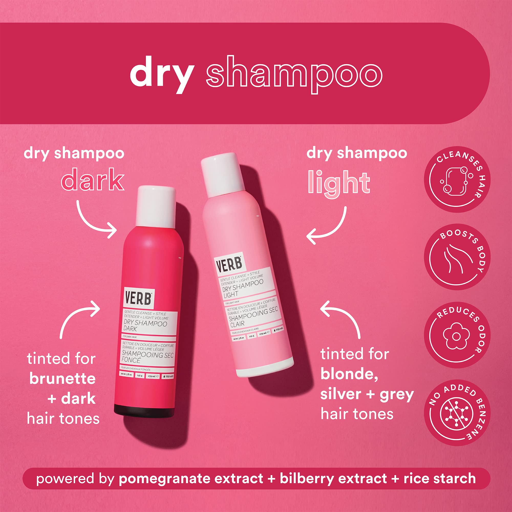 Foto 3 | Champú Seco Verb Dark 150 Ml - Venta Internacional.