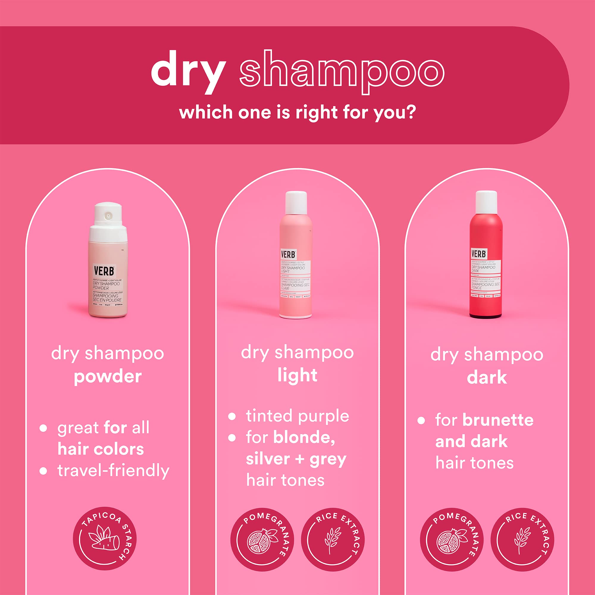 Foto 6 | Champú Seco Verb Dark 150 Ml - Venta Internacional.