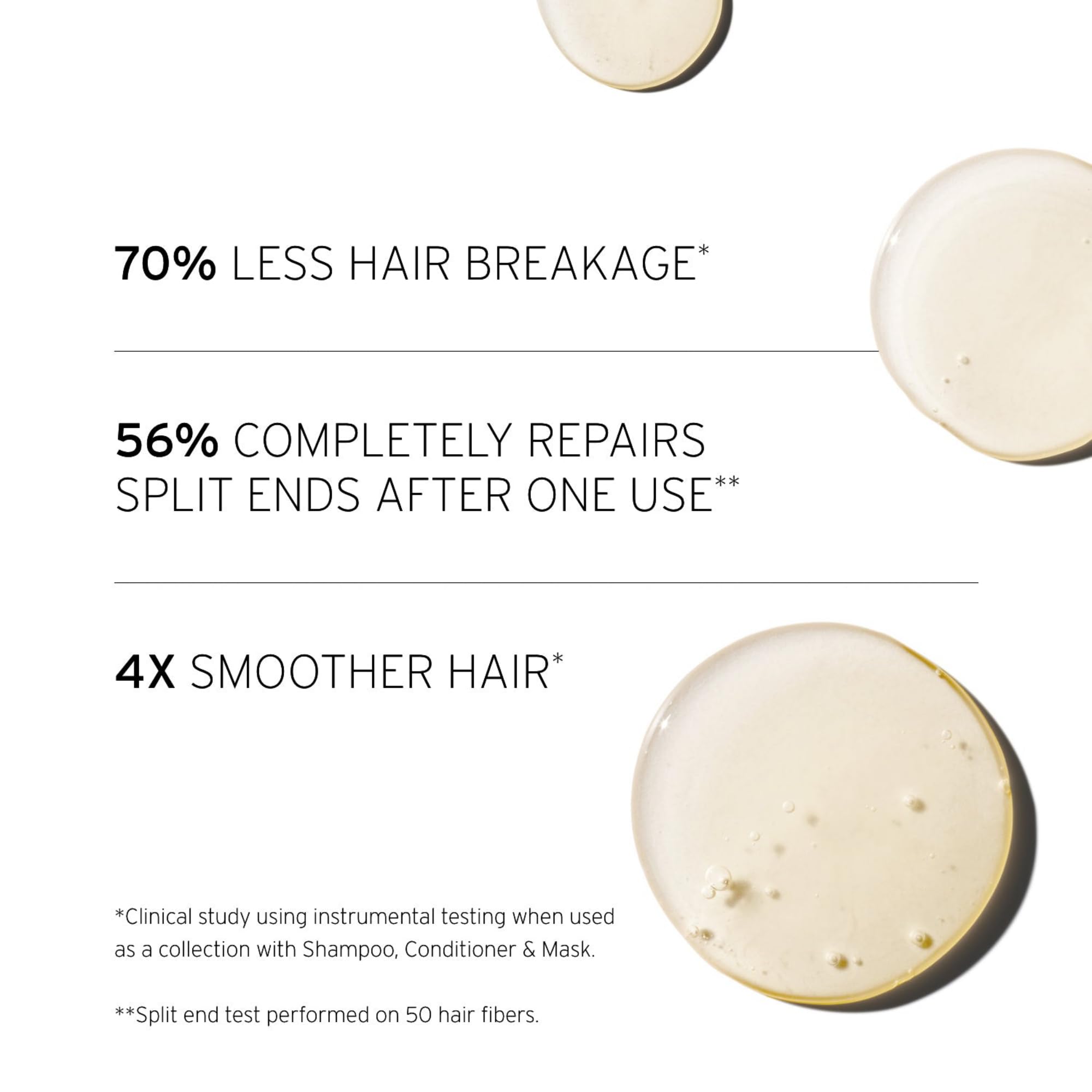Foto 5 | Champú Fekkai Super Strength+ Protein Powerbond 60 Ml - Venta Internacional.