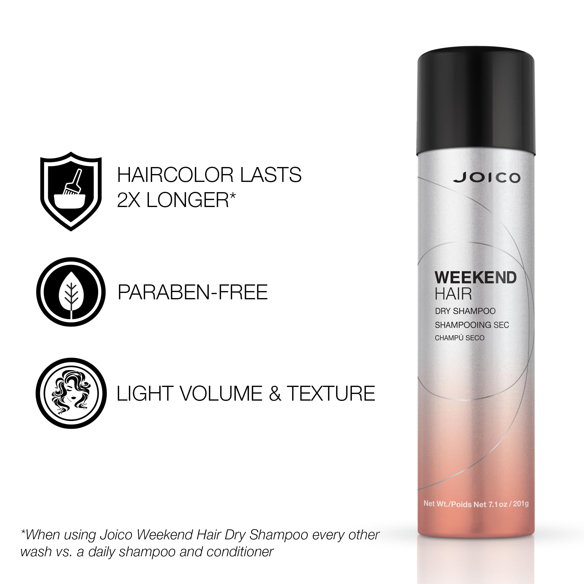 Foto 4 pulgar | Champú Seco Para Cabello Joico Weekend, 210 Ml, Absorbe El Exceso De Grasa - Venta Internacional.
