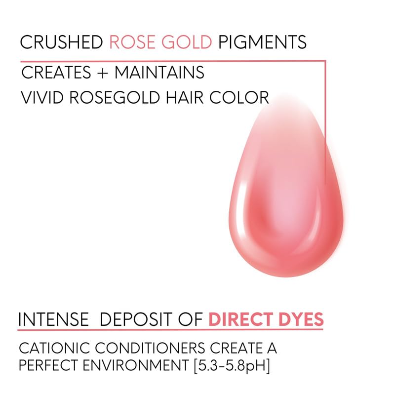Foto 4 pulgar | Champú Watercolors Intense Metallic Rose Gold 250 Ml (paquete De 2) - Venta Internacional.