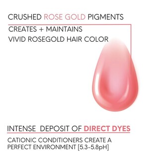 Foto 3 | Champú Watercolors Intense Metallic Rose Gold 250 Ml (paquete De 2) - Venta Internacional.