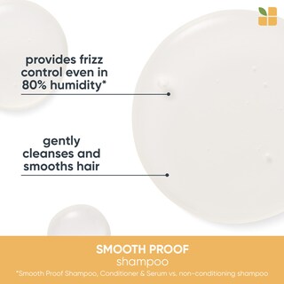 Foto 4 | Champú Biolage Smoothproof Que Limpia, Suaviza Y Controla El Encrespamiento - Venta Internacional.