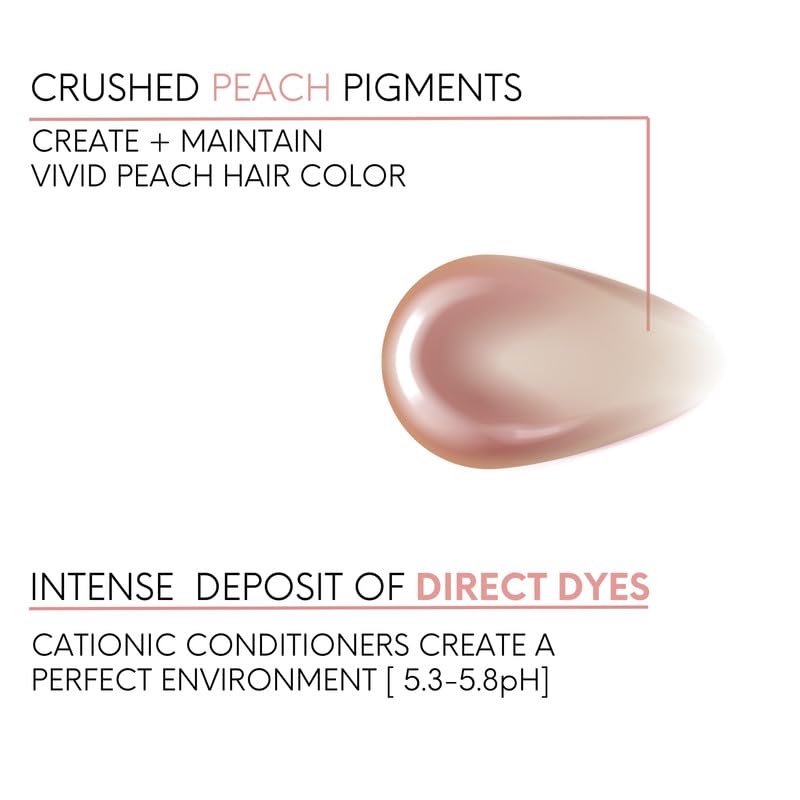 Foto 5 | Champú Watercolors Intense Color Depositing 250 Ml Peach - Venta Internacional.