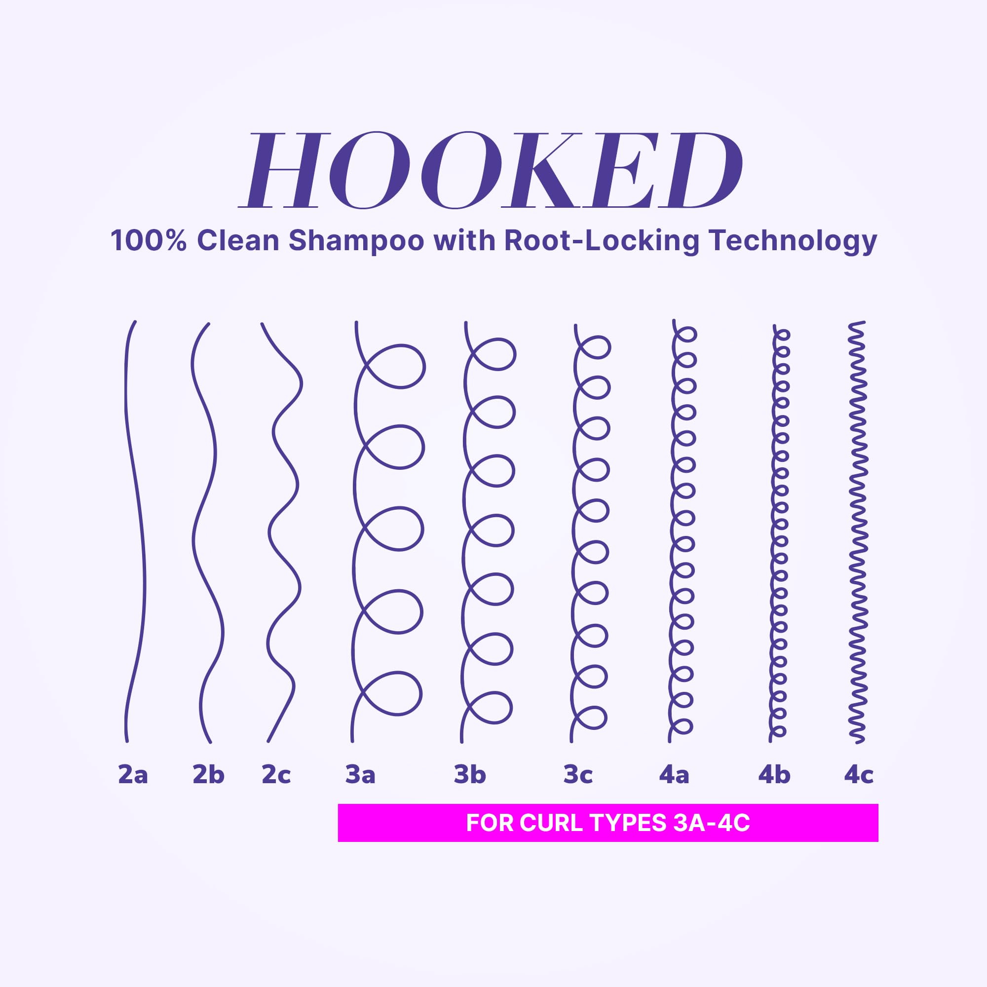 Foto 5 pulgar | Champú Color Wow Curl Wow Hooked 100% Clean 200 Ml - Venta Internacional.