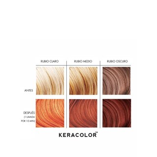 Foto 2 | Keracolor Acondicionador Depositador De Color Copper 355ml.