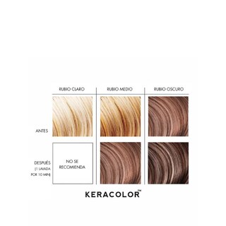 Foto 2 | Keracolor Acondicionador Depositador De Color Mocha 355ml.