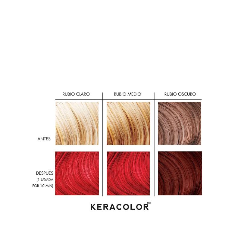 Foto 2 | Keracolor Acondicionador Depositador De Color Red 355ml.