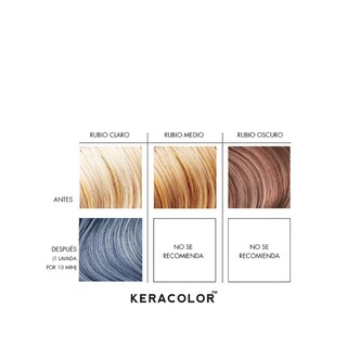 Foto 2 | Keracolor Acondicionador Depositador De Color Silver Blue 355ml.