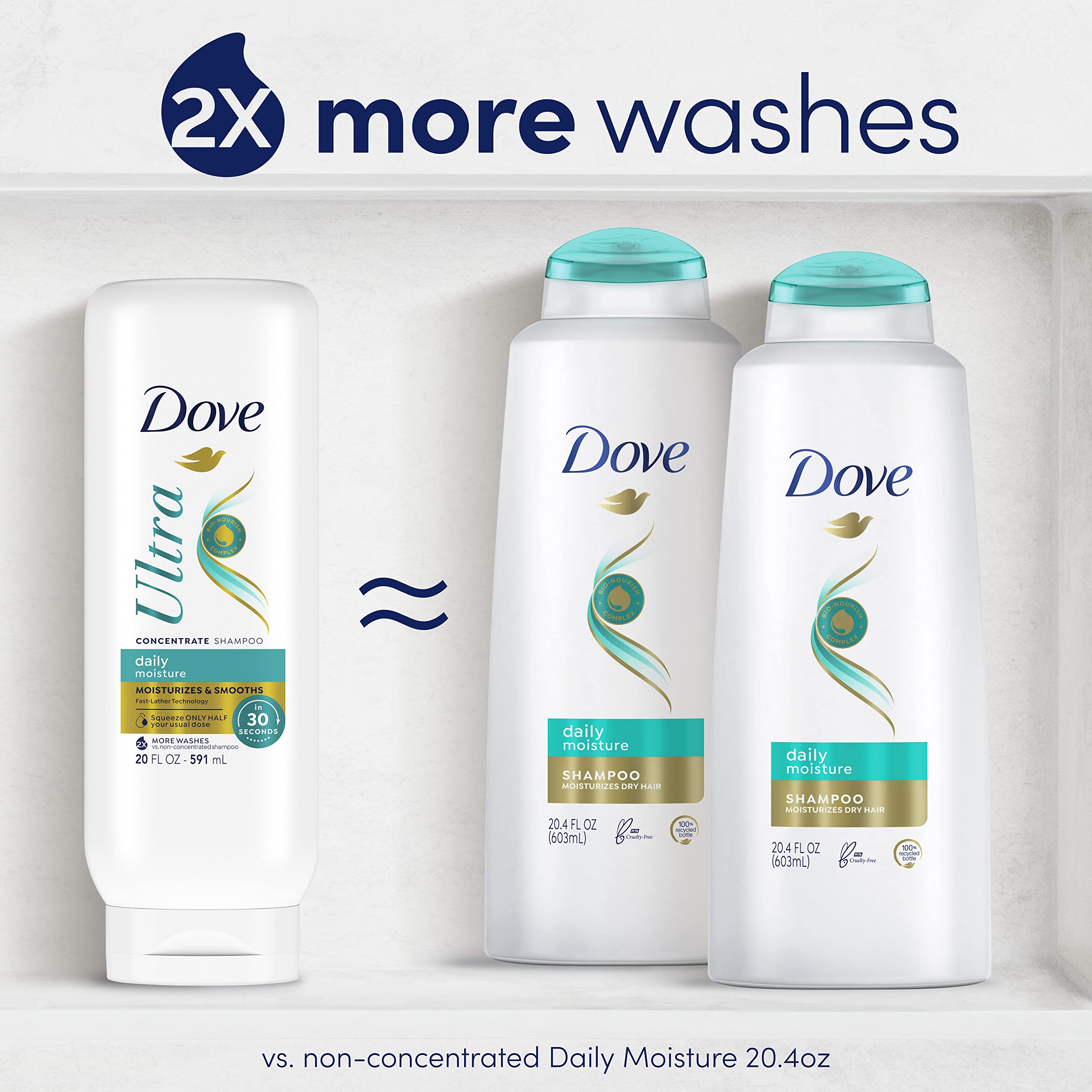 Foto 3 pulgar | Shampoo Dove Ultra Daily Moisture Concentrate 591 Ml Para Cabello Seco - Venta Internacional.