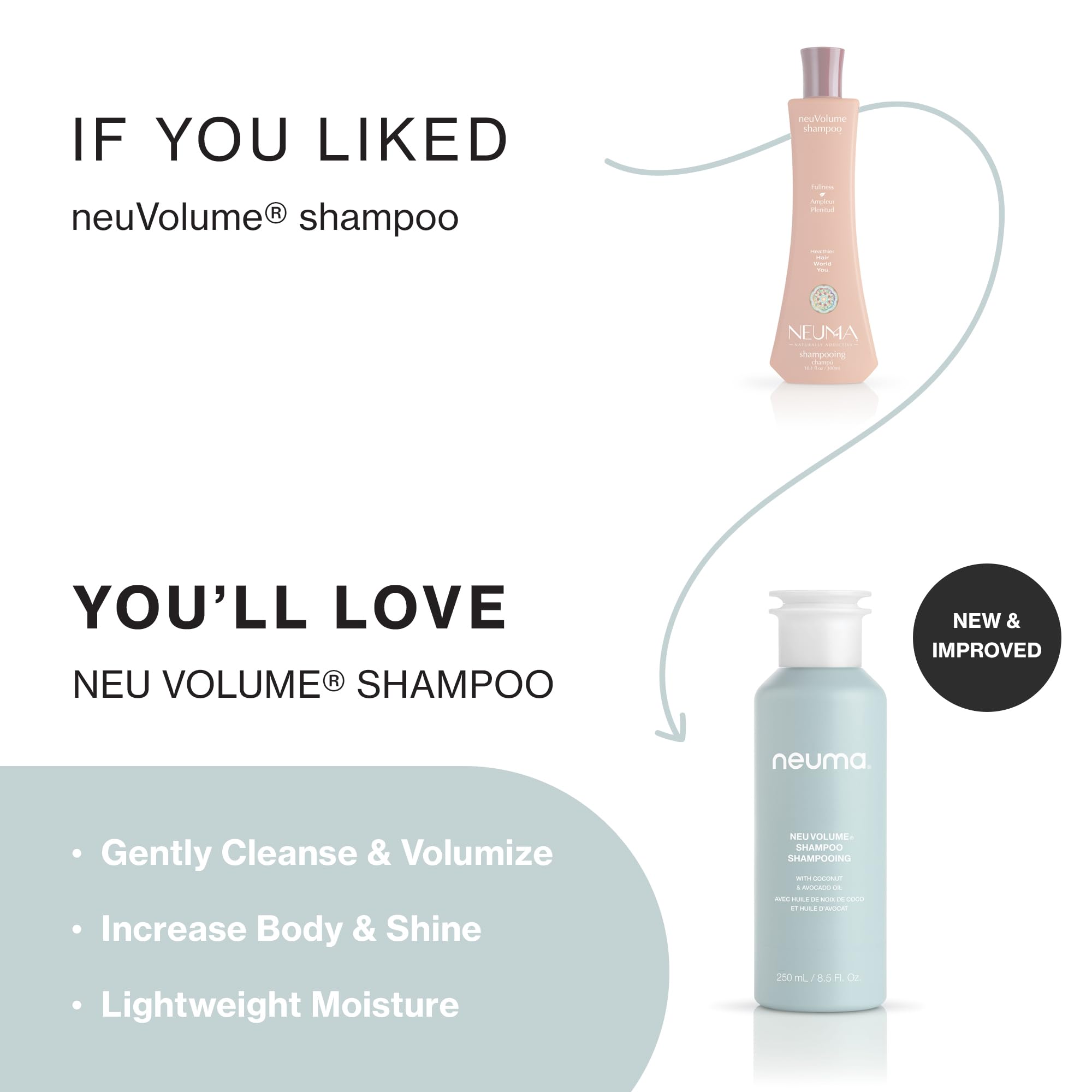 Foto 3 pulgar | Champú Neuma Neu Volume 250 Ml - Venta Internacional.
