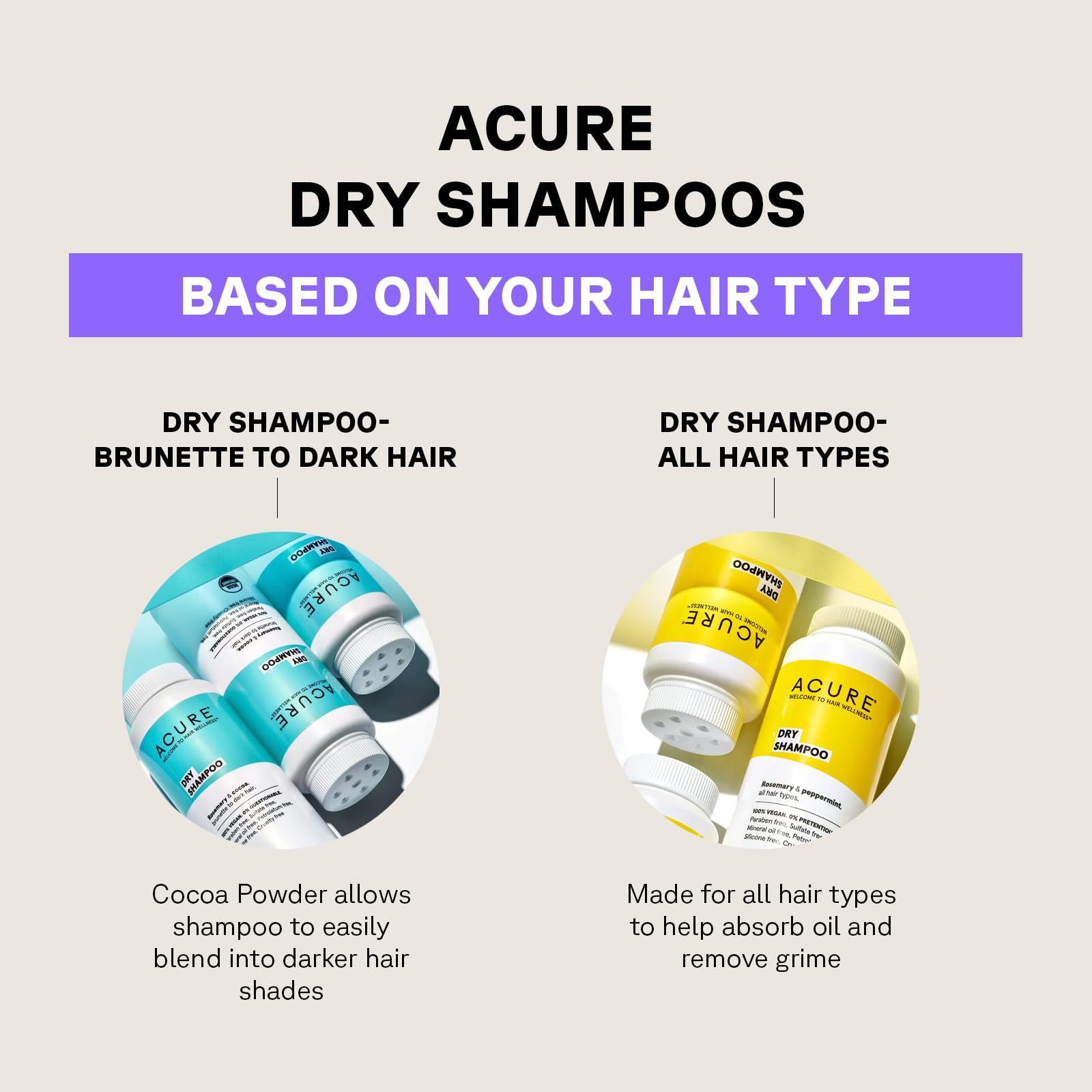 Foto 6 pulgar | Shampoo Rosemary And Cocoa Acure 48 g-Venta Internacional