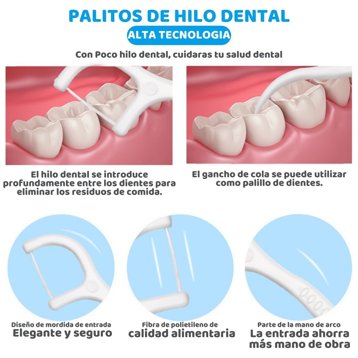 Foto 5 pulgar | Hilo Dental Set 100 Piezas Limpieza Bucal Dientes Higiene