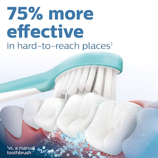 Foto 2 | Cabezales De Cepillo De Dientes De Repuesto Philips Sonicare Kids 3+ - Venta Internacional.
