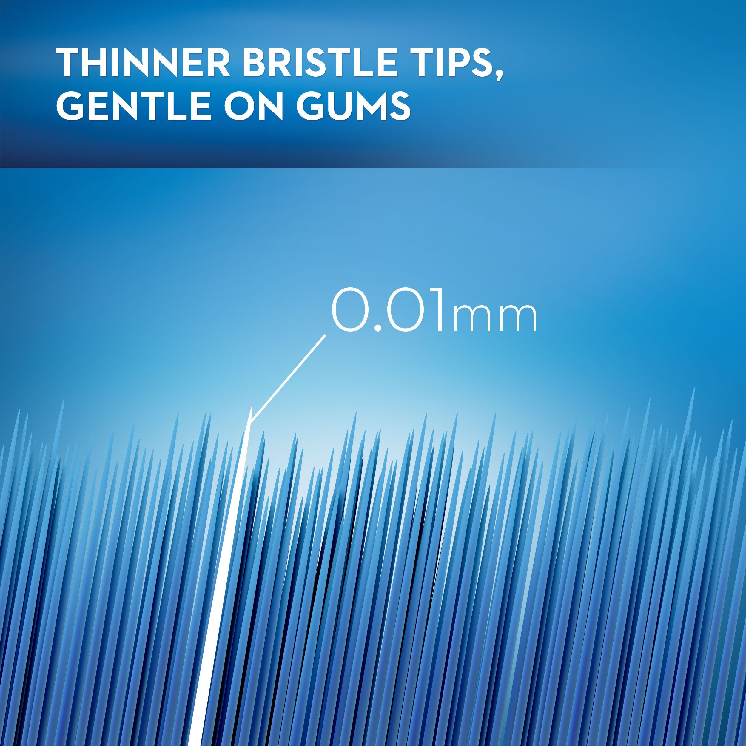 Foto 6 pulgar | Cabezales de Repuesto Oral-B Gum Care 1 Caja con 3 Piezas - Venta Internacional