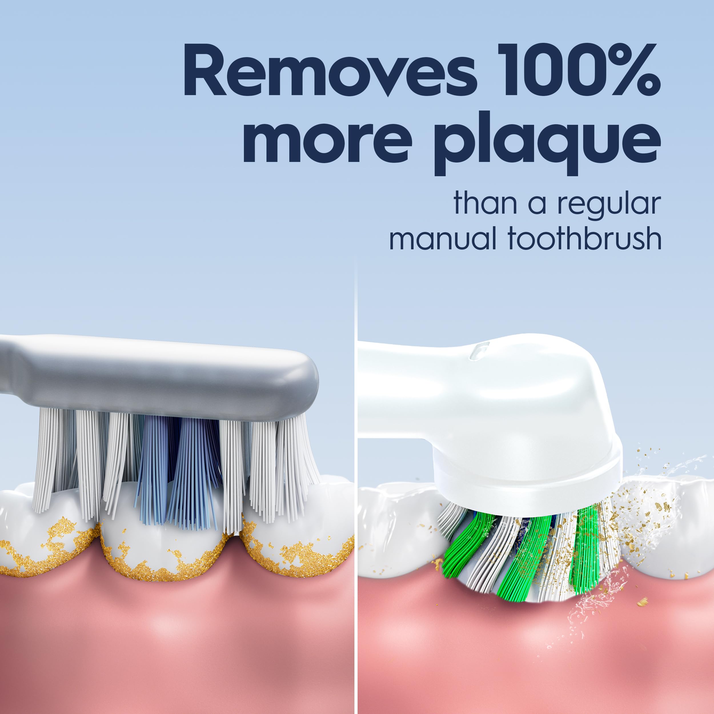 Foto 2 | Cepillo De Dientes Eléctrico Oral-b Pro 1000 Recargable Blanco - Venta Internacional.