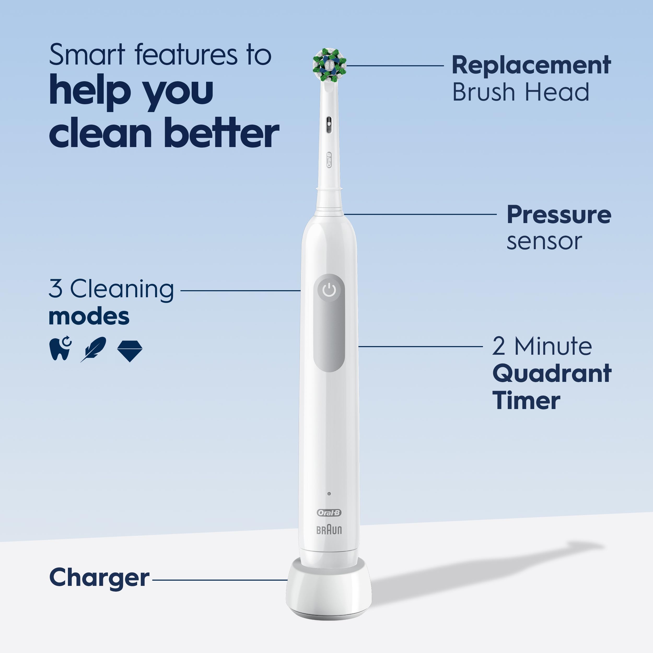 Foto 5 pulgar | Cepillo De Dientes Eléctrico Oral-b Pro 1000 Recargable Blanco - Venta Internacional.