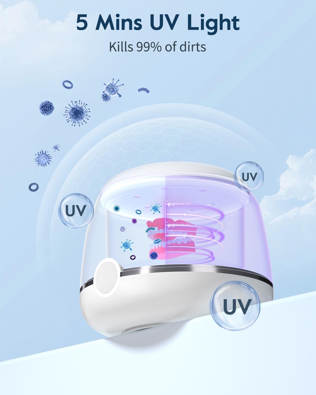 Foto 4 pulgar | Limpiador Ultrasónico Givebest 45k Uv 200 Ml - Venta Internacional.