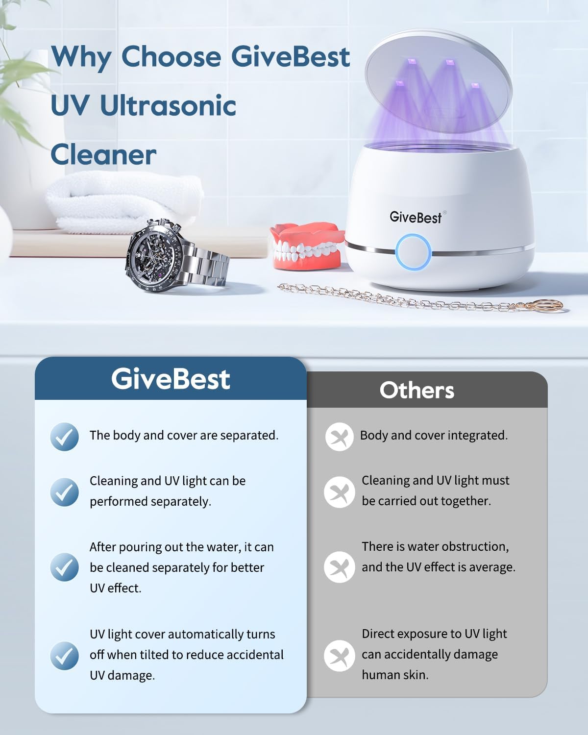 Foto 6 | Limpiador Ultrasónico Givebest 45k Uv 200 Ml - Venta Internacional.