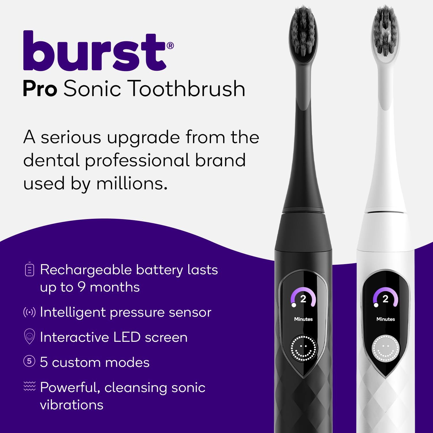 Foto 2 | Cepillo De Dientes Eléctrico Burst Pro Sonic Advanced White Adult - Venta Internacional.