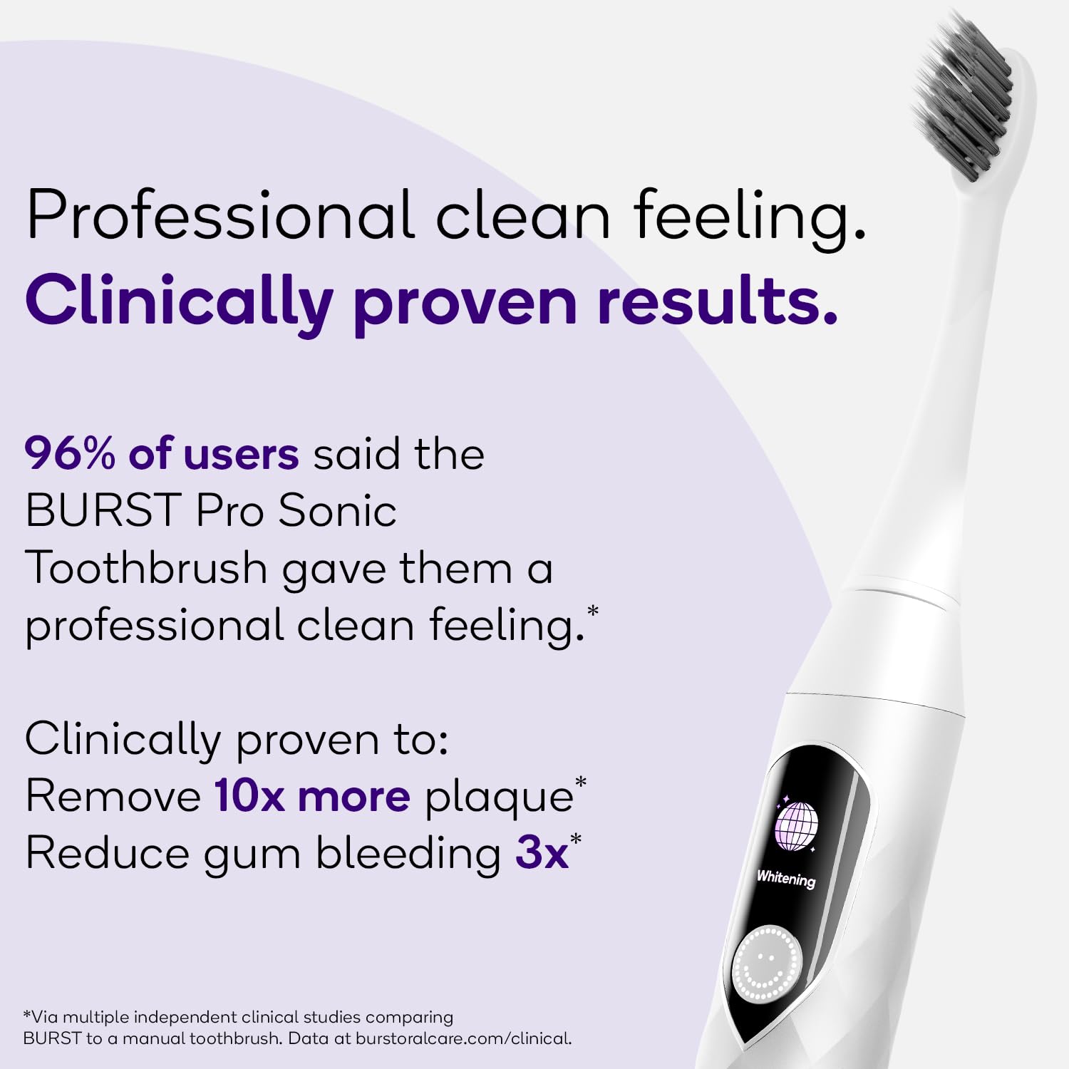 Foto 3 | Cepillo De Dientes Eléctrico Burst Pro Sonic Advanced White Adult - Venta Internacional.