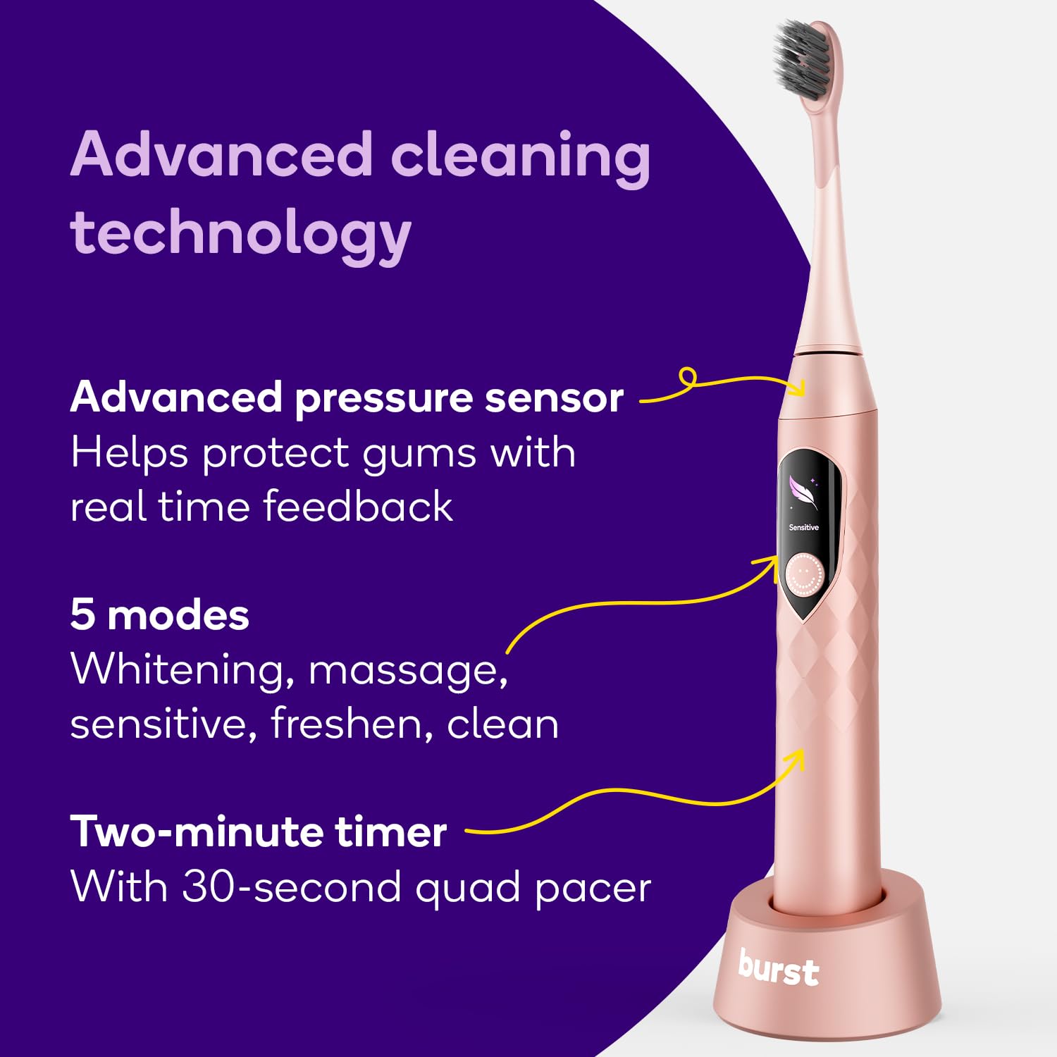 Foto 6 pulgar | Cepillo De Dientes Eléctrico Burst Pro Sonic Advanced Rose Gold - Venta Internacional.