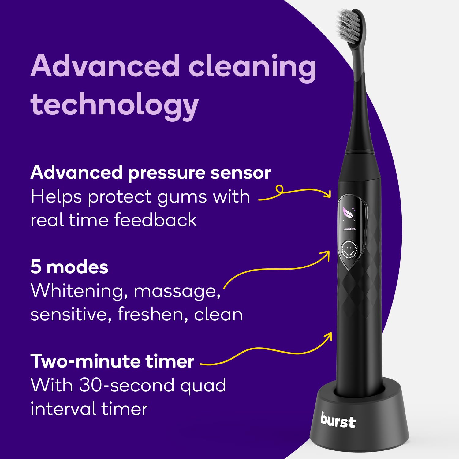 Foto 4 pulgar | Cepillo De Dientes Eléctrico Burst Pro Sonic Advanced Black Adult - Venta Internacional.