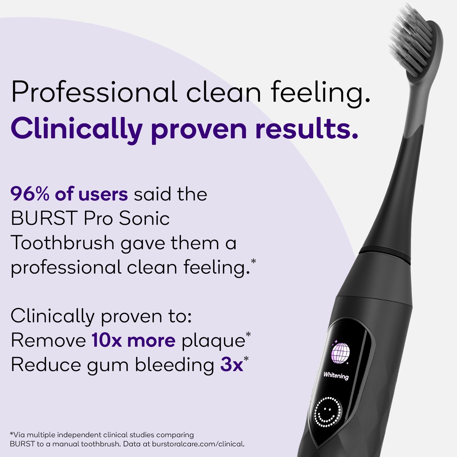Foto 6 pulgar | Cepillo De Dientes Eléctrico Burst Pro Sonic Advanced Black Adult - Venta Internacional.