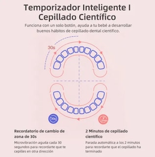 Foto 4 | Cepillo Xtellar De Dientes Eléctrico Infantil Recargable De 8 Cabeza