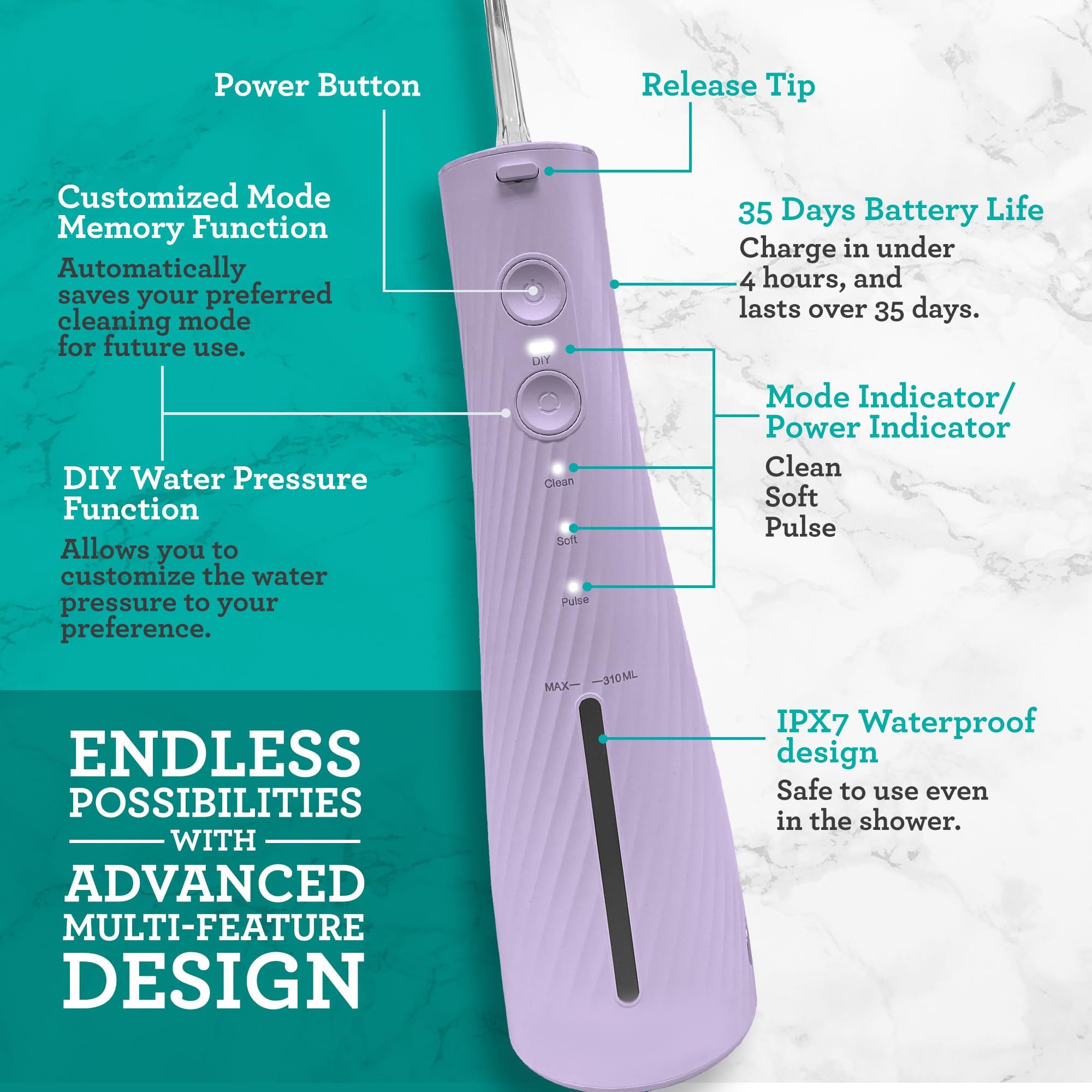 Foto 4 pulgar | Cepillo De Dientes Eléctrico Con Hilo Dental Gurunanda Lion & Lamb - Venta Internacional.